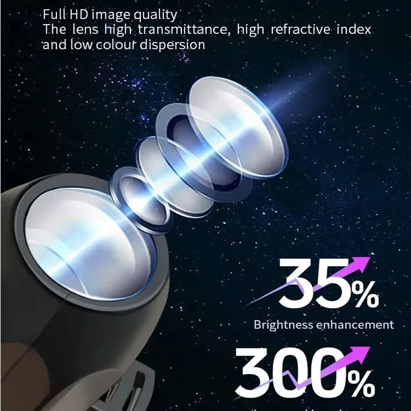 Halloween Projection Lamp, USB Powered LED Mood Light,360° Adjustable Horror Decor with 3/6 Animated Patterns,Home Party Ceiling